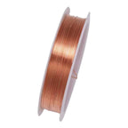 Alambre de cobre